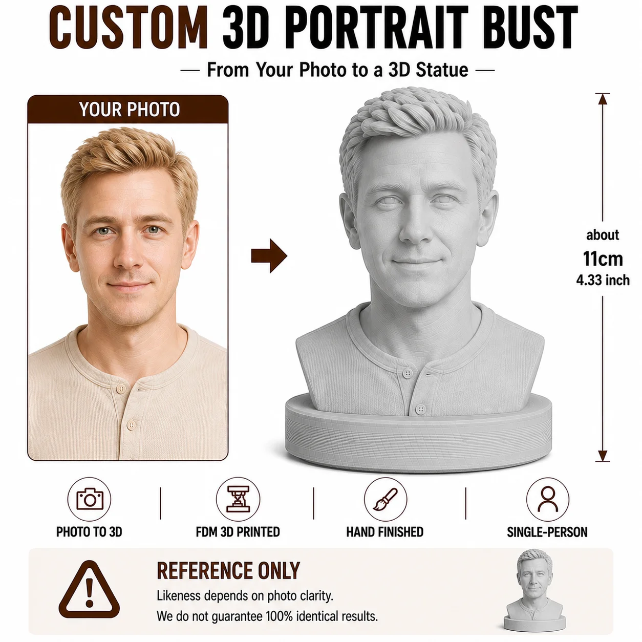 Custom 3D Printed Portrait Bust from Photo Personalized Human Head Sculpture Custom Face Statue Unique Gift