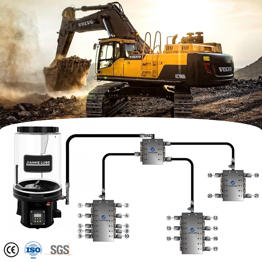 TLF JIANHOR Brand Auto Grease Pump Excavator Automatic Central Lubrication System for Excavator for Excavator