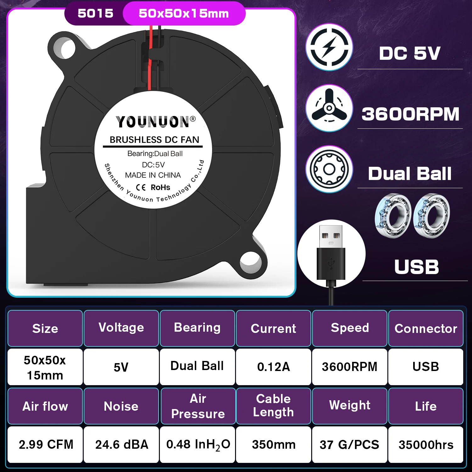 5V Ball USB