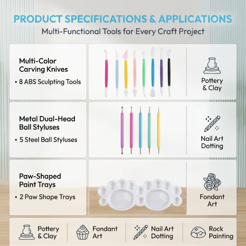 15Pcs Clay Tools Set, Multifunction Sculpting & Painting Kit for Pottery, Fondant & Nail Art, DIY Crafts for Beginners & Artists
