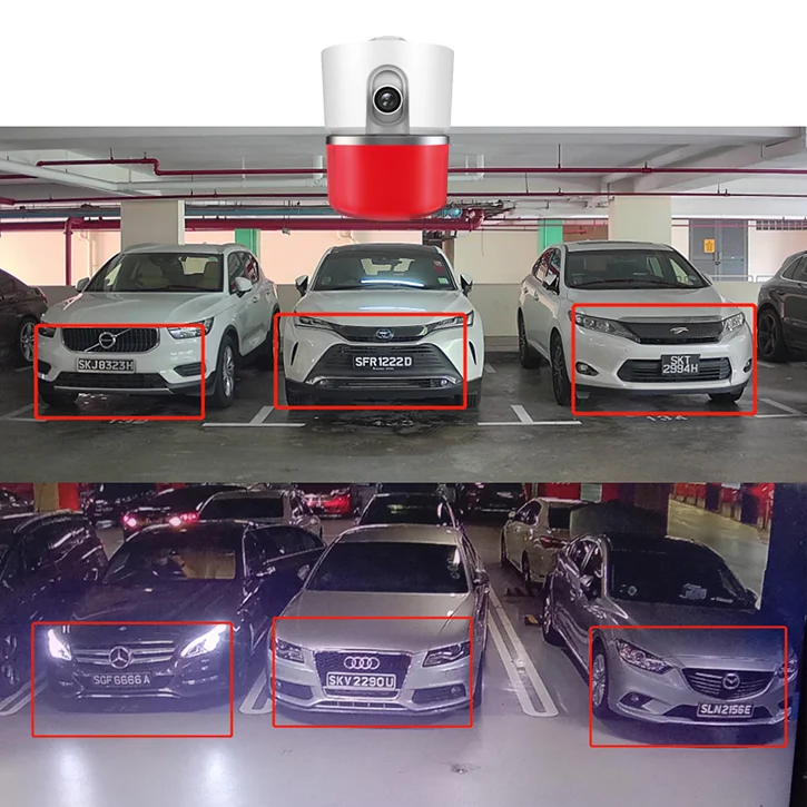The Most Advanced Automatic License Plate Recognition ANPR LPR Camera Video Streaming for Parking Guidance and Find Car System
