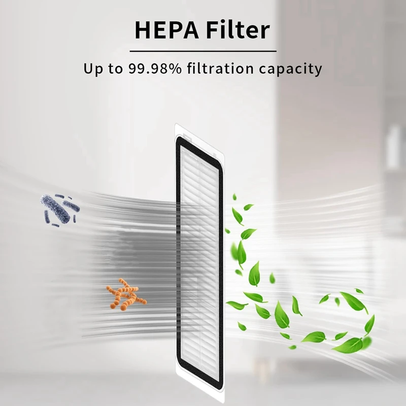 قطع غيار SANQ لـ Dreame Bot L20 Ultra / X20 Pro ملحقات المكنسة فرشاة جانبية رئيسية فلتر Hepa ممسحة كيس لجميع الغبار