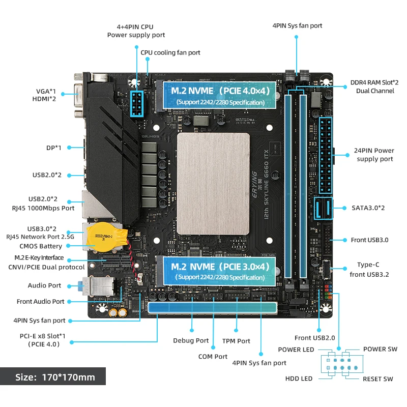 Imagem -02 - Erying-m-itx Desktop Motherboard Conjunto com Onboard Cpu Core Interpose Kit i7 12700h I712700h 14c20t Ddr4 Gaming pc Computer