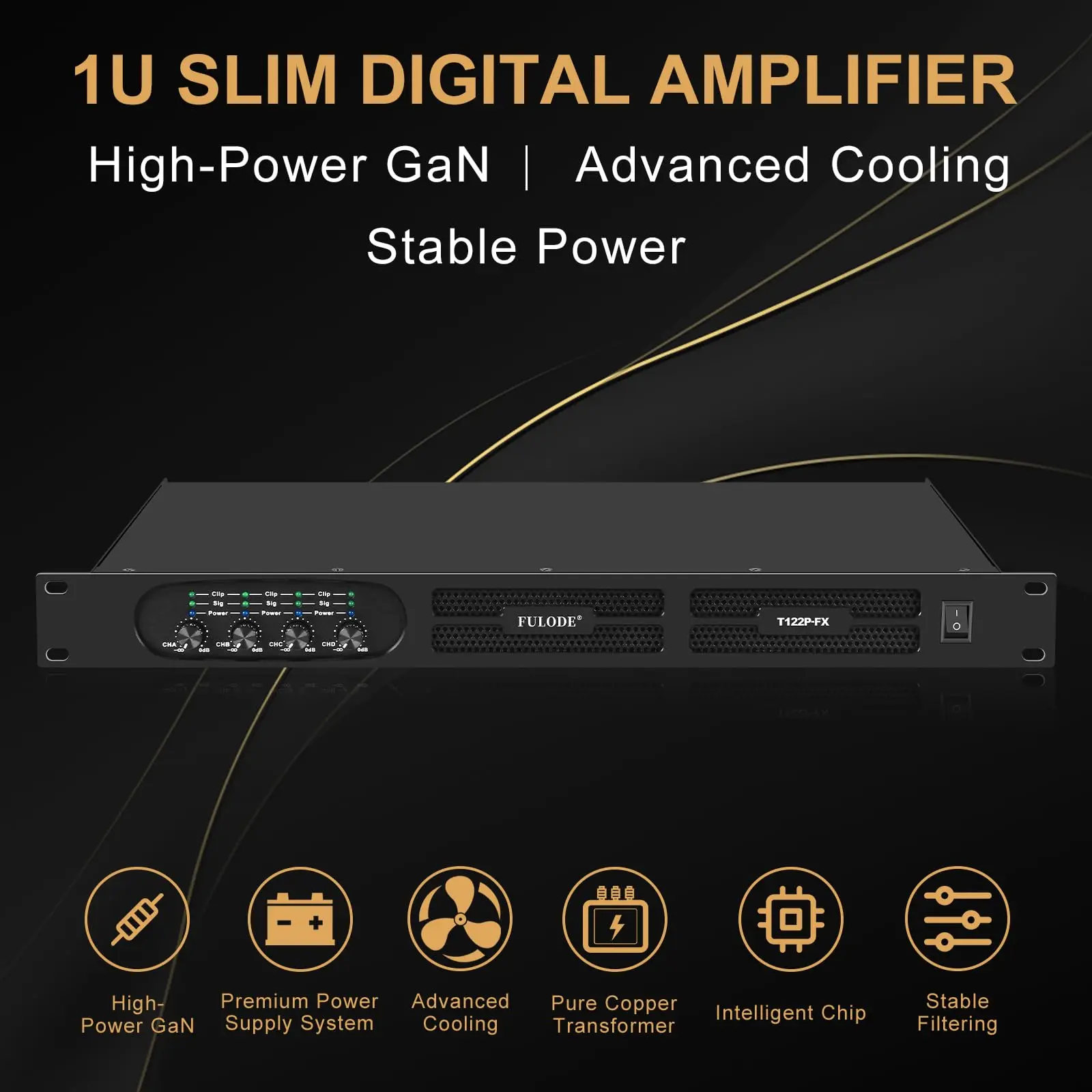 Fuluode 1500W x 4 1U High Power Amplifier 4 Channel Digital Audio Amp with XLR Speakon Connectivity Stereo Bridge Parallel Mode