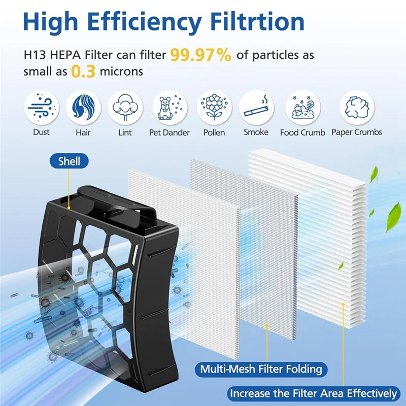 

TKOH-HEPA Filter Brush Roller Accessories For Shark Rotator Lift-Away Duo Clean Powerfins LA702 LA700 Upright Vacuum Cleaner