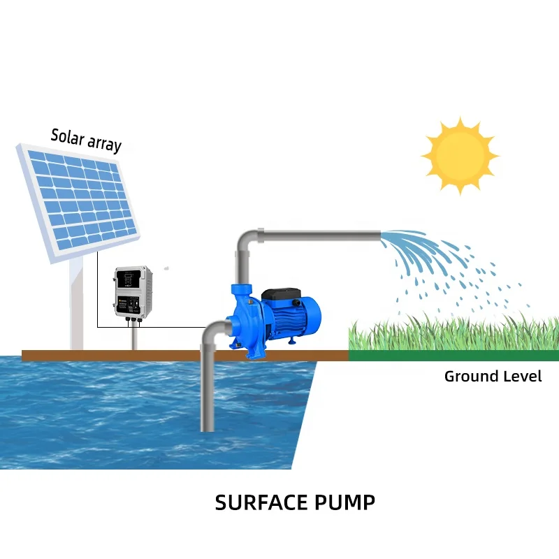 Bomba horizontal centrífuga solar Handuro, Alto fluxo e alta pressão, Bomba de água solar DC para uso agrícola, 750W