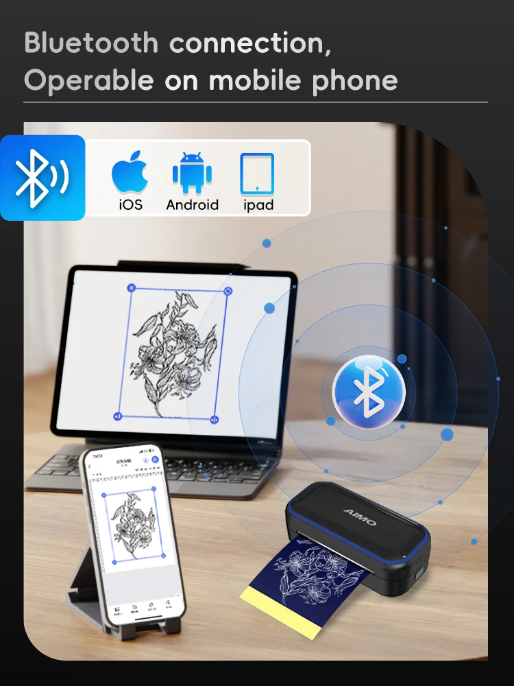 Thumbnail 2 - #12 Latest Stencil Machines Updates