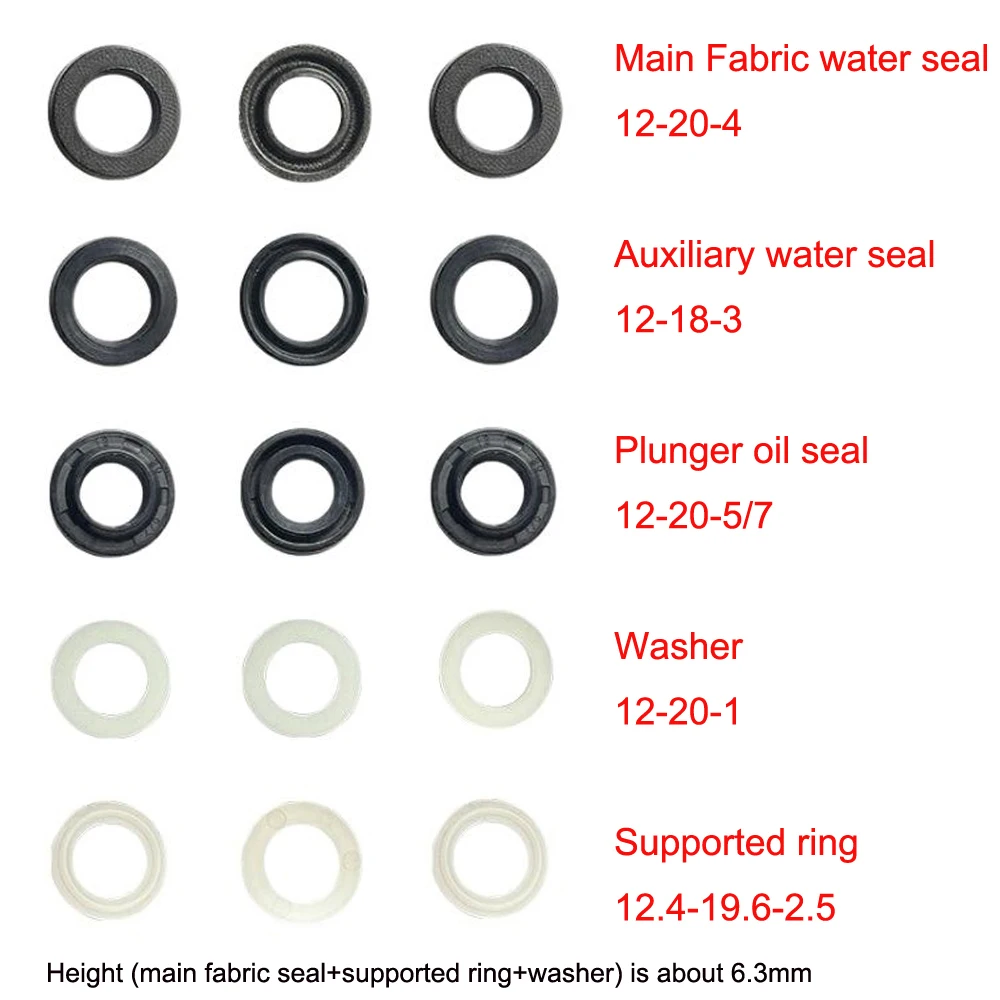 High Pressure Car Cleaning Washer Pump Head Repair Kit Cloth Fabric Rubber Auxiliary Water Seal Oil Support Ring Plunger Gasket