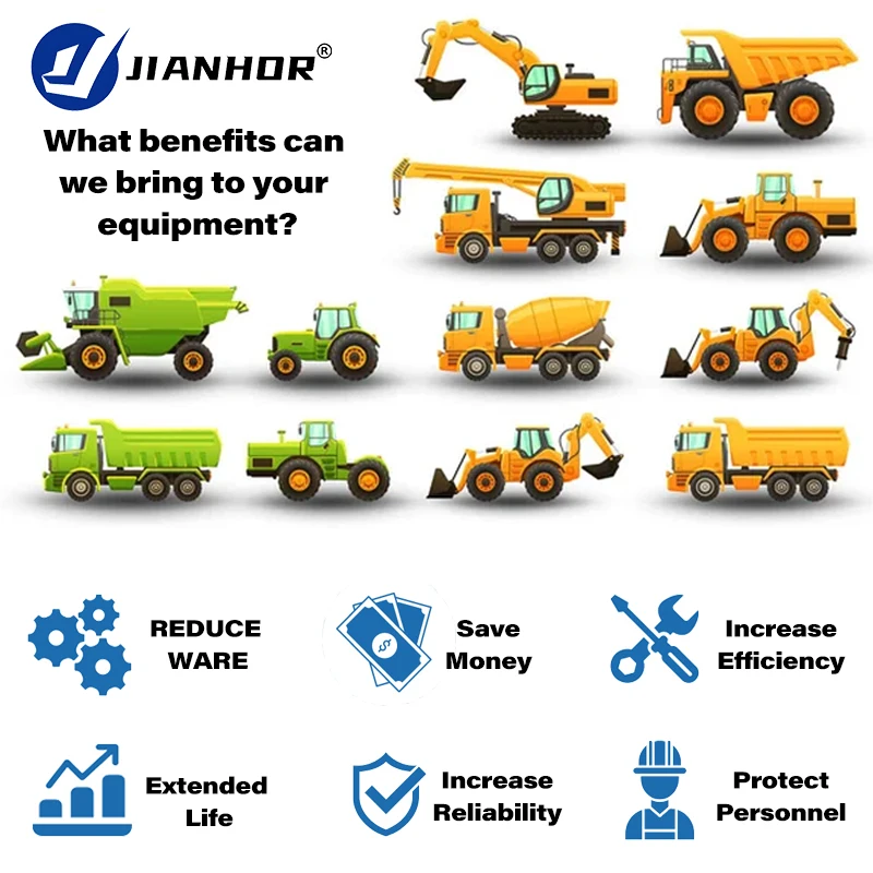 TLF JIANHOR Brand Auto Grease Pump Excavator Automatic Central Lubrication System for Excavator for Excavator
