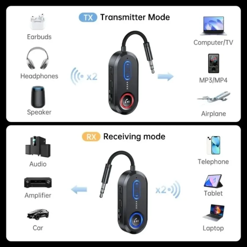 Bluetooth 5.4 Audio Adapter 2 in 1 HiFi Sound 200mAh Battery Wireless 3.5mm Transmitter Receiver Dual Connection Handsfree Call