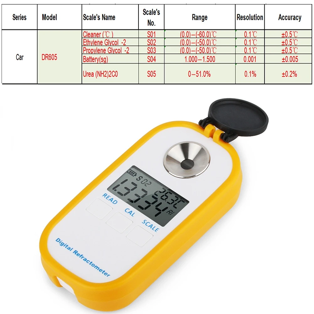 LEERCHUANG 4 in 1 Car Automotive Antifreez Battery Fluid Refractometer Urea Cleaner Ethylene Glycol Freezing Point Water Tester