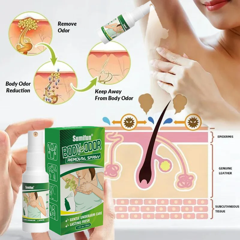 Body Underarm Odor Removal Spray Effective Remove Underarm Odor Refreshing Sweat Deodorizer Antiperspirants Men Women Body Care