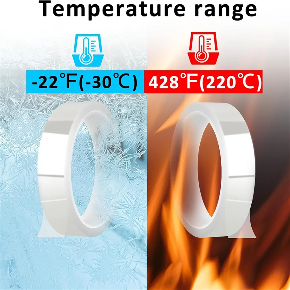 2 Rolls of Sublimation Heat Tape, Heat Transfer Tape No Residue Heat Pressing Tape for Sublimation Heat Pressing