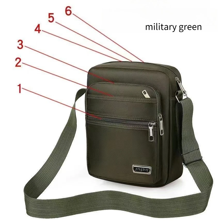 Geschäftsreise Herren-Umhängetasche Wasserdichte und Verschleißfeste Schultertasche Multifunktionaler Kleingeld-Rucksack – Detail 6