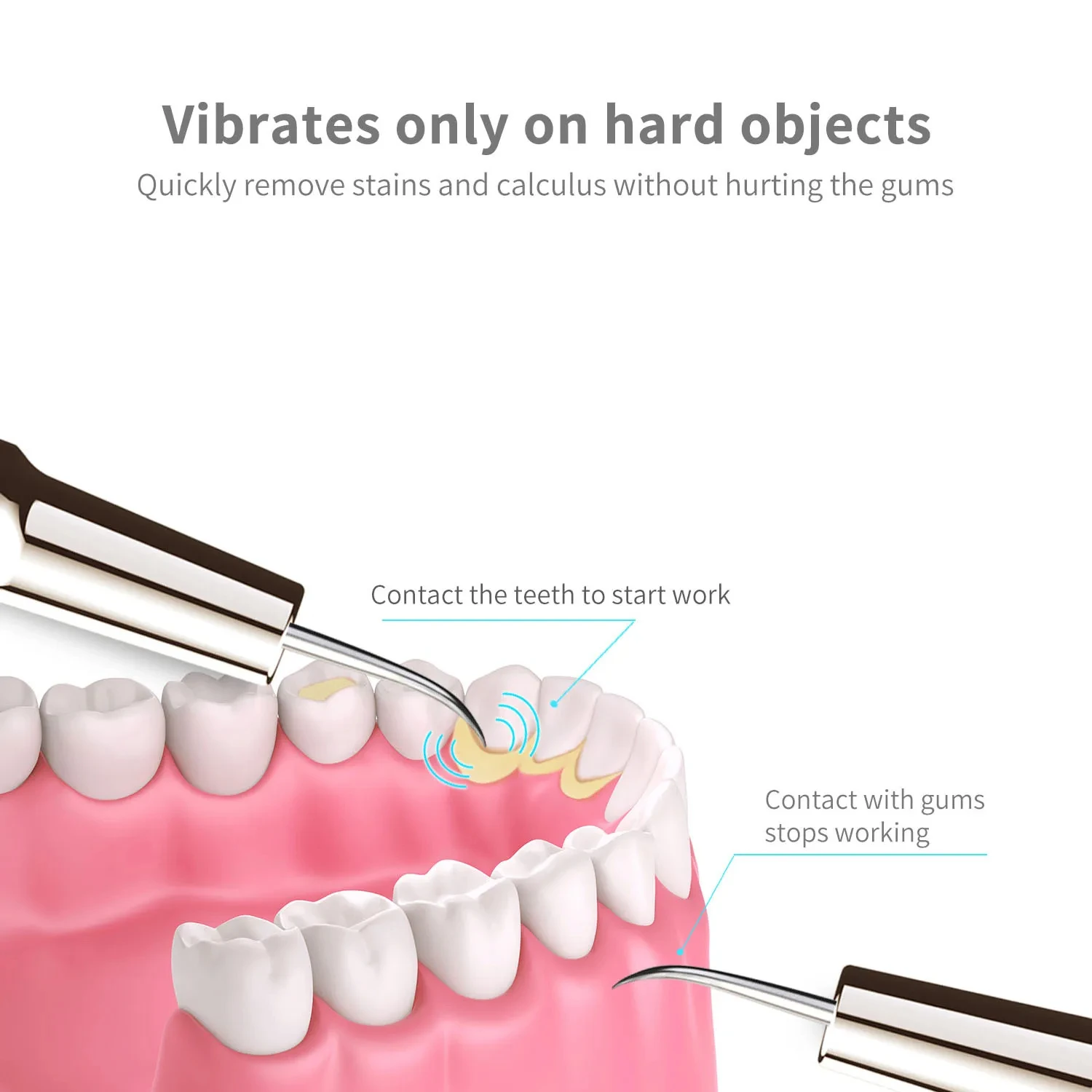 Xiaomi-escarificador ultrasónico Dental MIJIA, eliminador de sarro, cálculo Dental, limpiador de dientes eléctrico, eliminación de piedras dentales