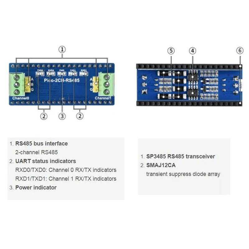 B68C 2X Pico-2CH-RS485, 2-канальный модуль RS485 для Raspberry Pi Pico, трансивер SP3485, UART к RS485, стандартный разъем Pi Pico