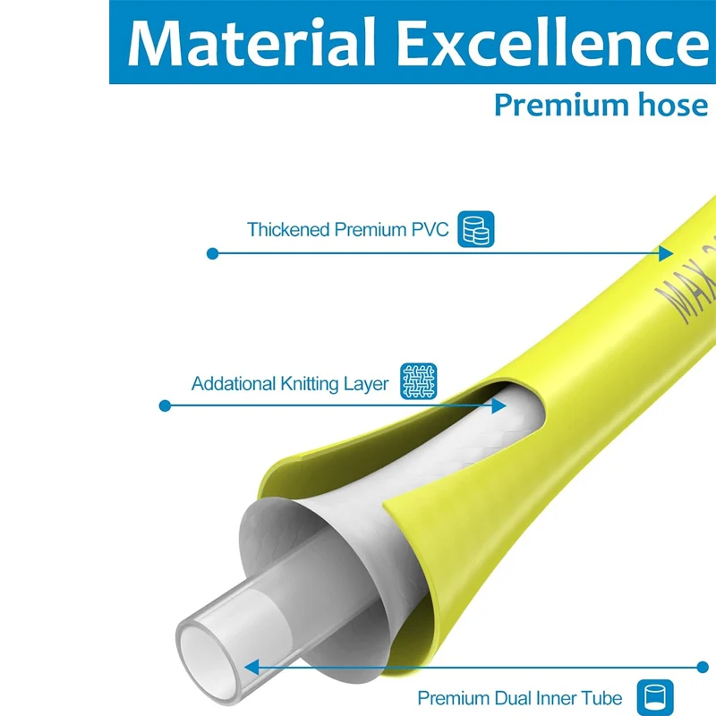 Pressure Washer Replacement Hose Super Flexible Hose for Karcher K Series Washer, Click Type Plug Quick Connector Extension