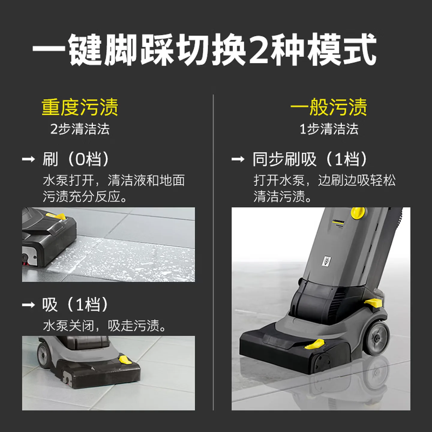 Washing and drying machine Absorbing and wiping machine Hand push type