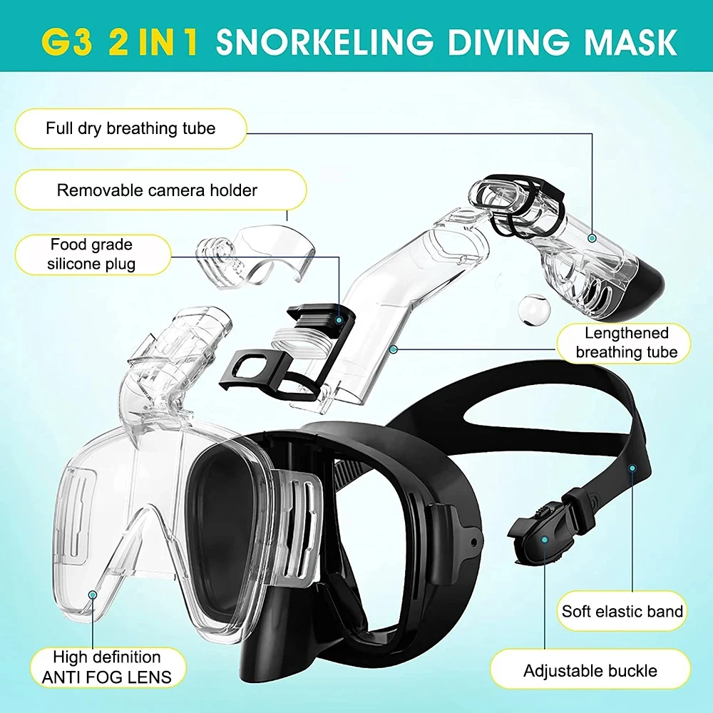 Thumbnail 2 - #41 Trending Diving Masks Right Now