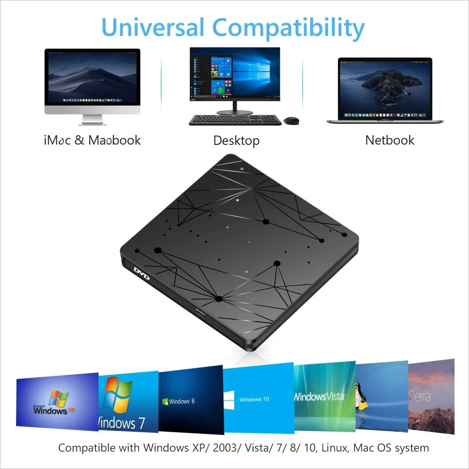 USB 3.0 Typ-C CD-Player DVD-Brenner 2-in-1 Externes Optisches Laufwerk Tragbares CD-RW DVD-ROM Schreibgerät Lesegerät Aufnahmegerät für PC Laptop – Detail 3