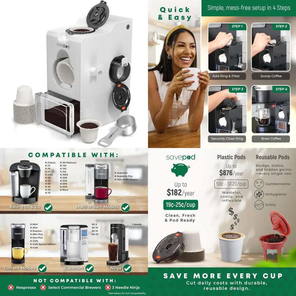 

Высокопроизводительные многоразовые капсулы для кофе для машин Keurig и K-Cup: простое и удобное использование