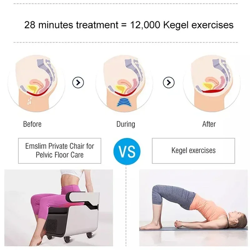 Building Chair - Home Fitness Recovery Equipment for Pelvic Floor Muscle Rehabilitation Postpartum Training