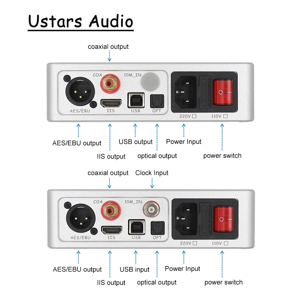 Lyele Áudio USB Interface Digital OCXO Relógio de Temperatura Constante USB Italiano DOP128 IIS AES/EBU Coaxial Óptico