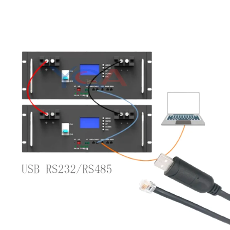 51,2 V 10 kWh Solarbatterie 48 V 200 Ah LiFePO4 100 Ah 250 Ah 300 Ah 400 Ah RS485/RS232/CAN 32 parallel 6000 + Zyklus für netzunabhängiges PV