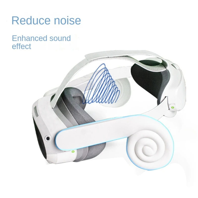 For PICO 4 Ear Muffs Enhancing Sound Solution+Pressure Relief Belt VR Headset Enhance Sound Effect Ear Muffs