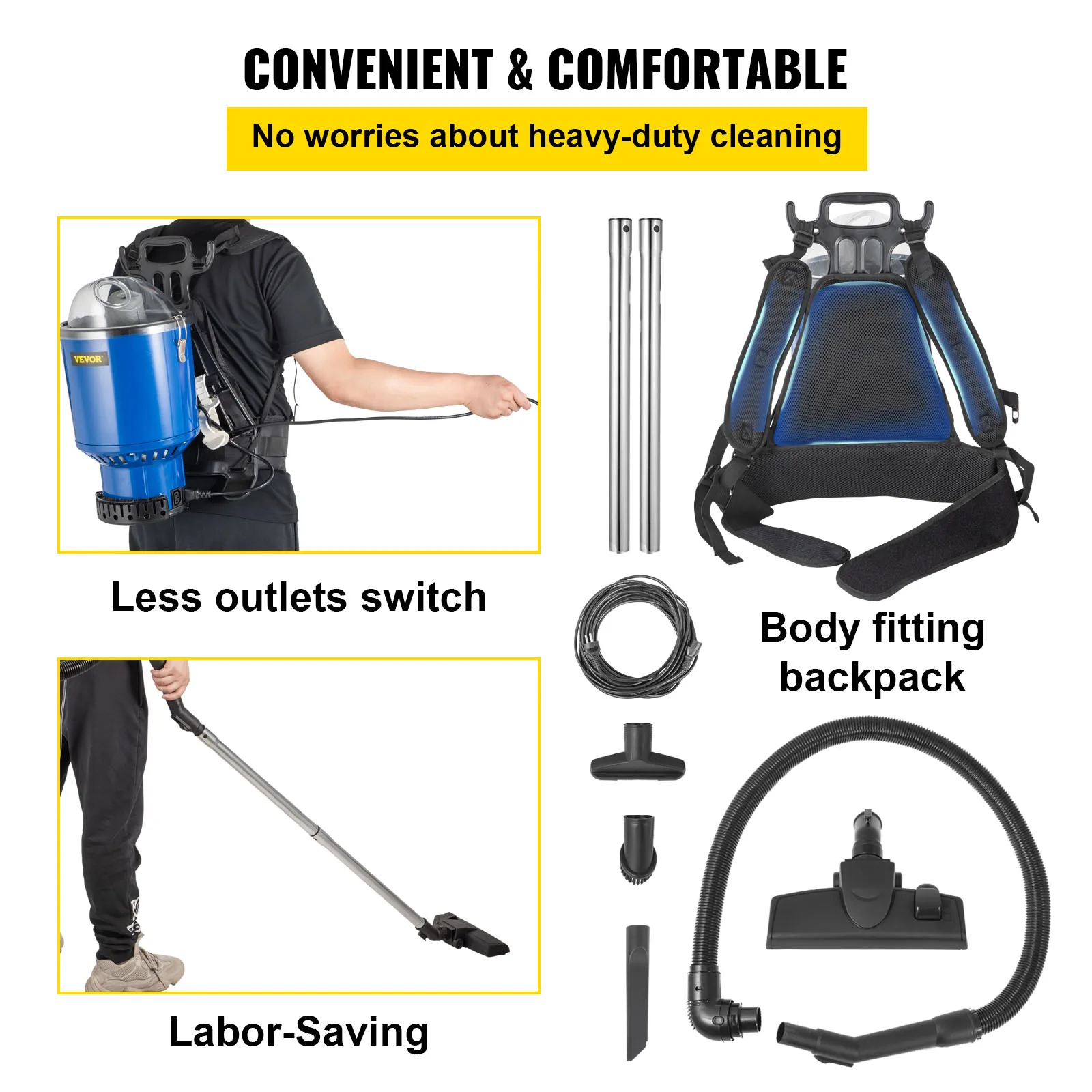 VEVOR Home Vacuum Cleaner 4L Commercial Industrial 5 in 1 Lightweight Backpack Vacuum W/ HEPA Filter For Sofa Car Washing Office