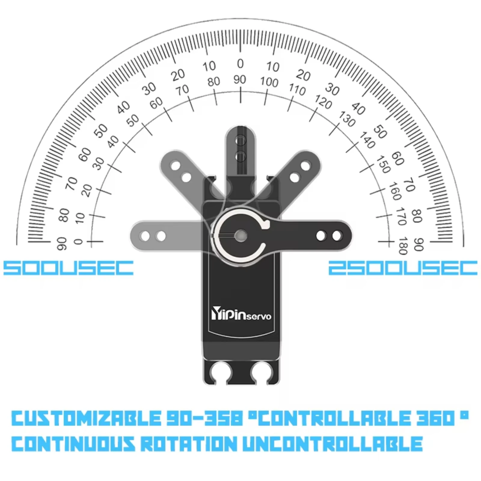 Servo digitale 45Kg Motore brushless con ingranaggi metallici 180/270 gradi Servos IP67 impermeabili per RC Robot Car Aereo Boy Giocattoli RC fai da te
