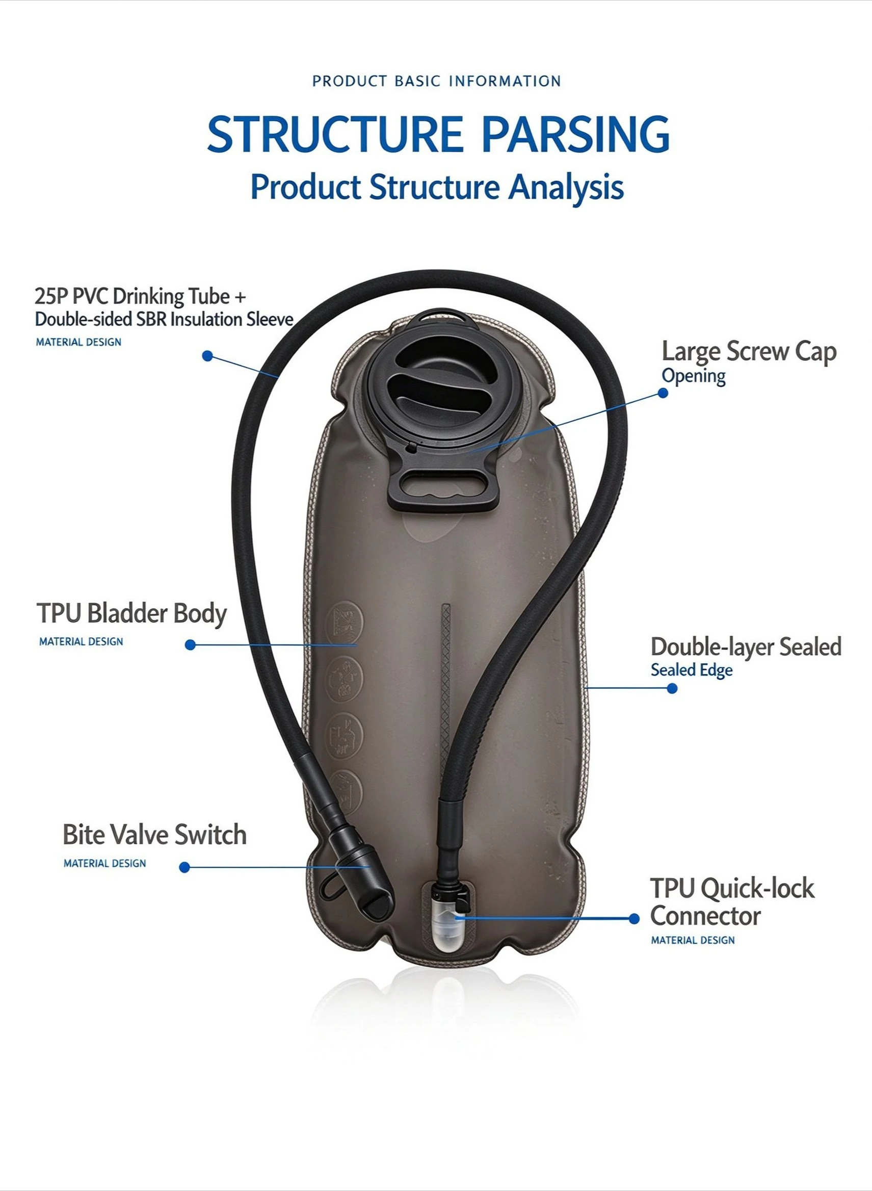 One click quick release water bag 2L-3.0L mountain backpack leak proof water bag, suitable for camping and hiking