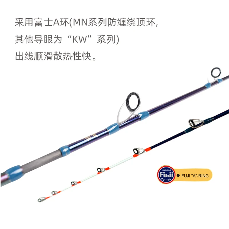 

Carnelian Boat Rod Fuji A Guide 2 Section High Carbon Sea Fishing Rod 80# 50# 200# Max Drag 12kg for Saltwater Fishing