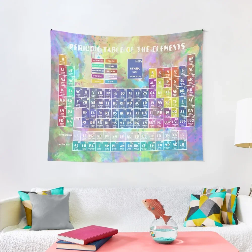 

periodic table of the elements 6 Tapestry Decoration Home Decorative Wall Mural Funny Wall Art Tapestry