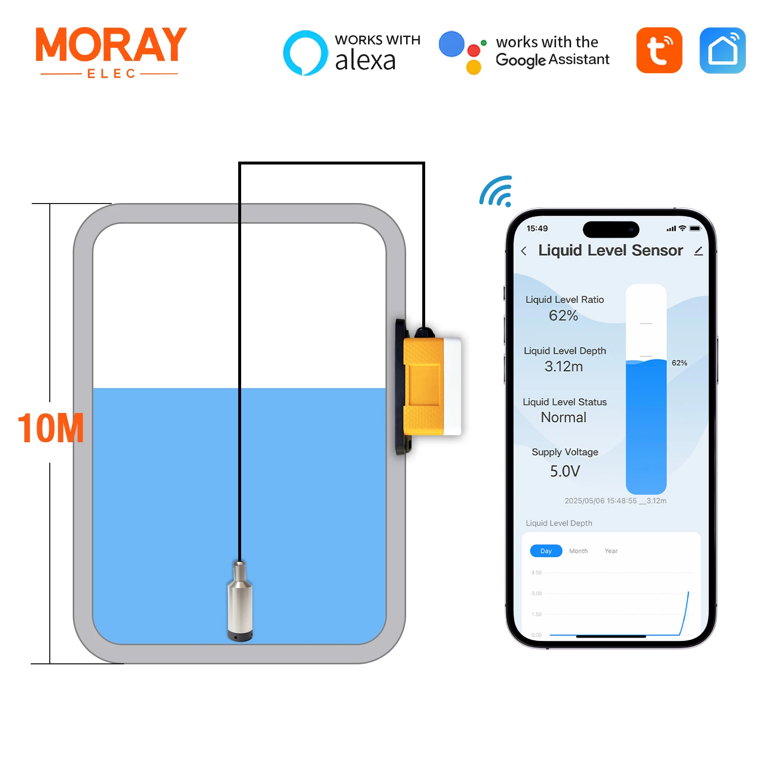 Morayelec ME202W 10M Smartlife Submersible Tuya App Liquid Level Alarm System Time Reminder Wifi Sensor Water Level Sensor