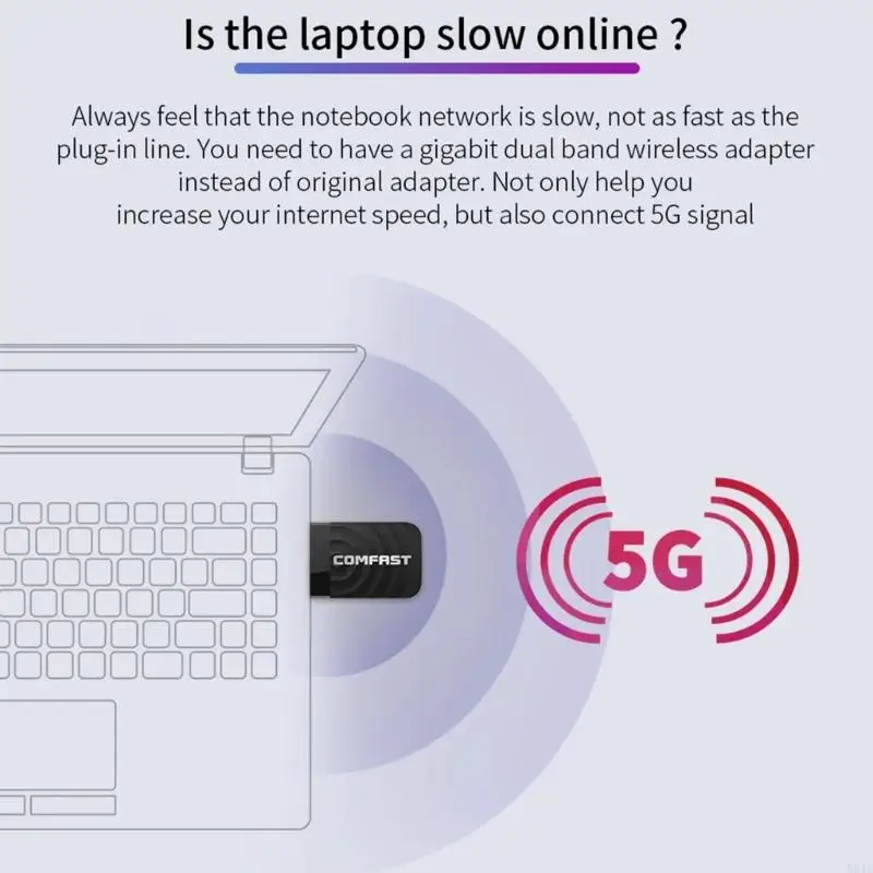 N84B USB Adaper 1300M Fast Data Transfer 2.4+5 ГГц карта WiFi CF-812AC для настольного ПК