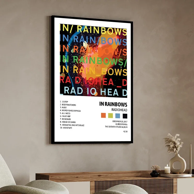 Canvas Painting Print Art Singer Band R-Radiohead Posters Rock Music Album Cover Picture for Room Bar Home Wall Decor Cuadros