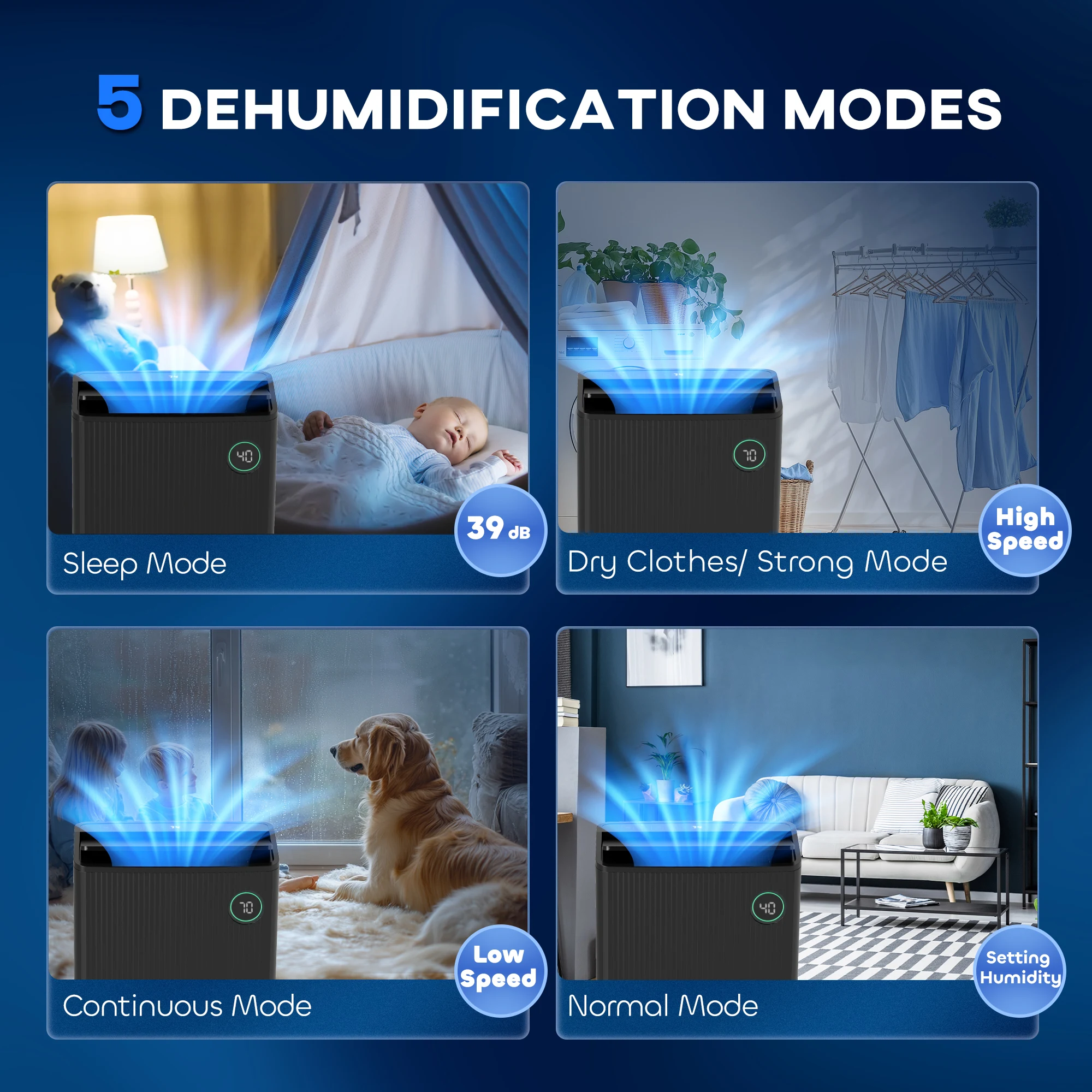 HOMCOM 16L/Day Quiet Air Dehumidifier with Purifier, UVC, Ioniser, Timer