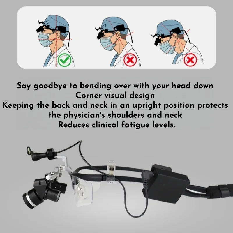 JUMTOP Wireless Dental Loupes with 5W Headlight 3.5-5.5x Adjustable Magnification Surgical Magnifying Glasses - Image 2