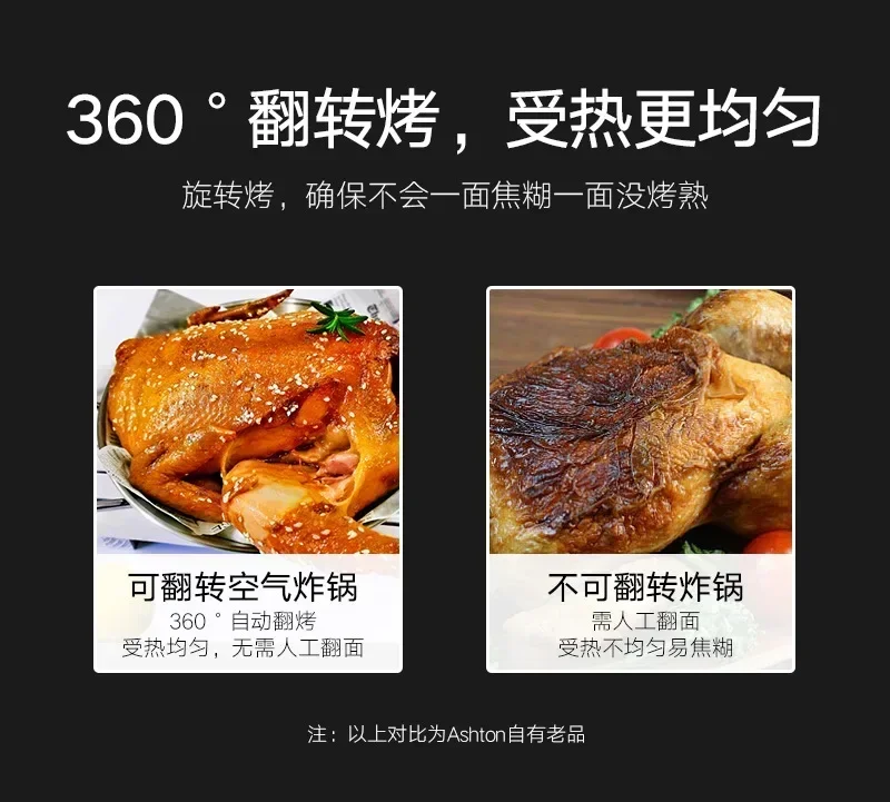 Air Fryer Multifunctional Visual Touch Control Automatic Intelligent Rotary Large Capacity Electric Grill Pan