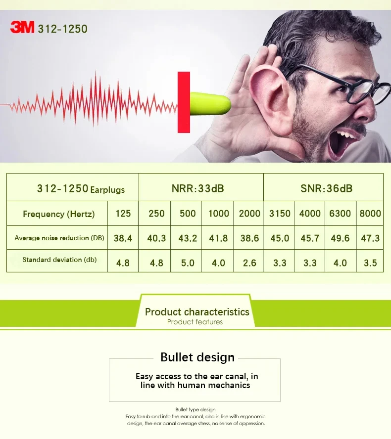 10 Pairs Authentic 3M 312-1250 Foam Soft Corded Ear Plugs Noise Reduction Norope Earplugs Swimming Protective Earmuffs