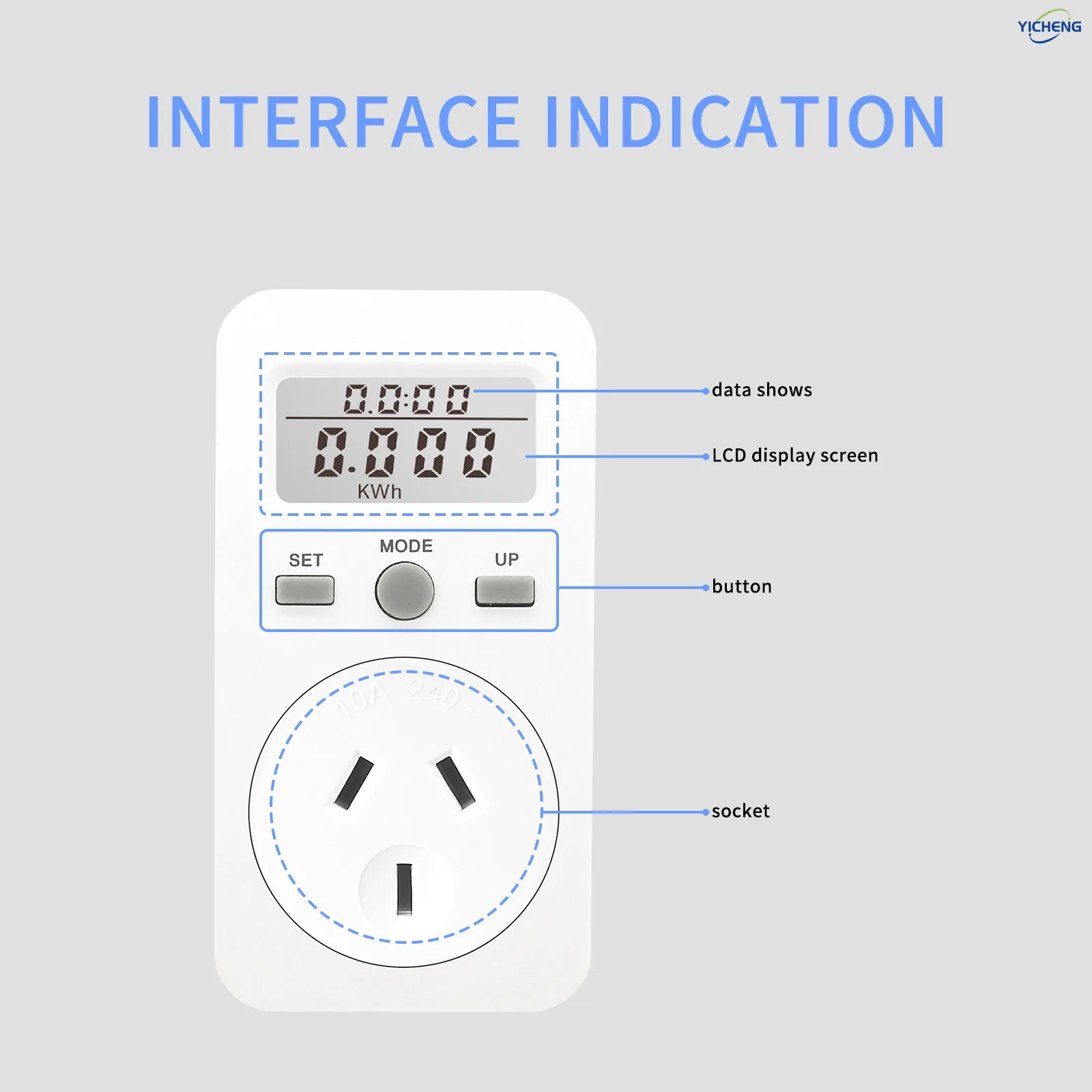

YICHENG Simplified energy meter,Meter Power Meter Plug,Energy Monitor,Electrical Usage Monitor,calculate electricity bills
