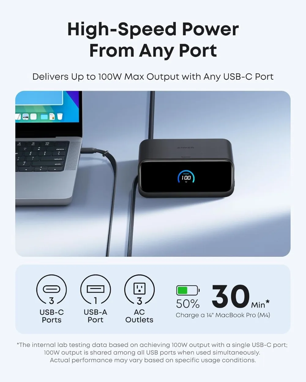 Anker Nano Desktop 100W Fast Charging Station PD Expansion Cable 66W Multi Device Charging Dock For iPhone Huawei Laptop