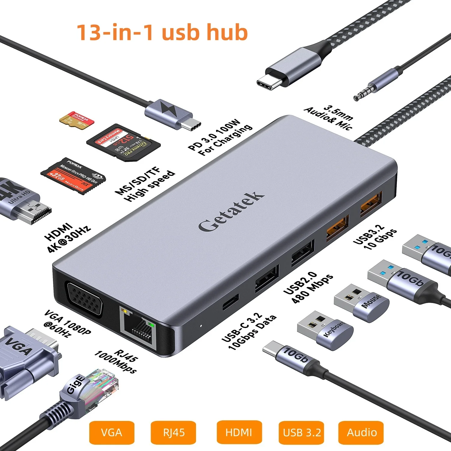 

GETATEK 13 IN 1 USB C Hub Docking Station USB 3.2 10Gbps TF/SD Card Headphone Port VGA RJ45 HDMI Adapter for Laptop Macbook