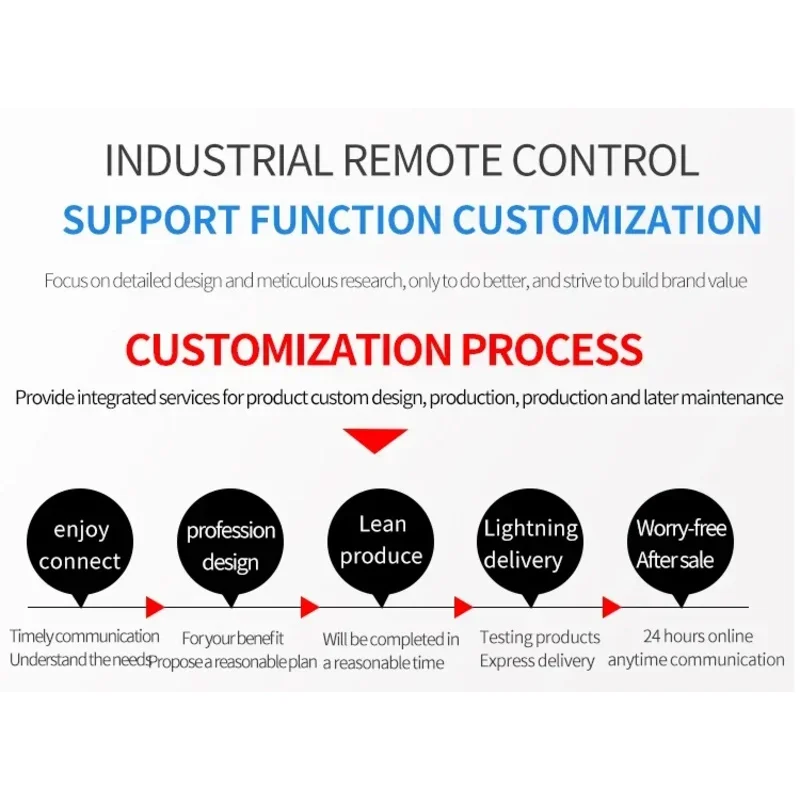 Customizable radio wireless industrial remote controller double speed joysticks for Concrete Pump Wire Saw Wall Saw Cutting