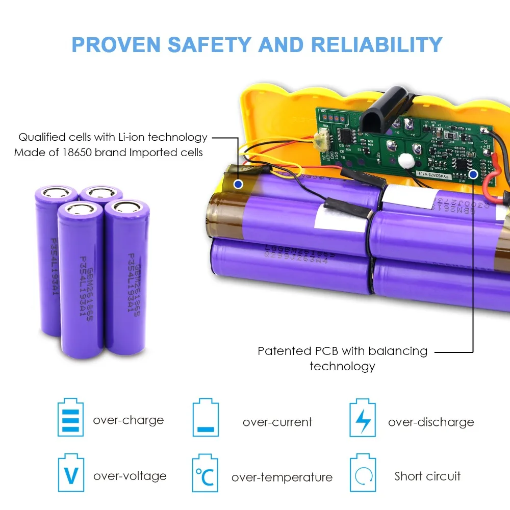 Sparkole 14.4V 5200mAh akumulator litowo-jonowy do iRobot Roomba 500 600 700 800 serii 521 555 620 630 650 760 770 780 870