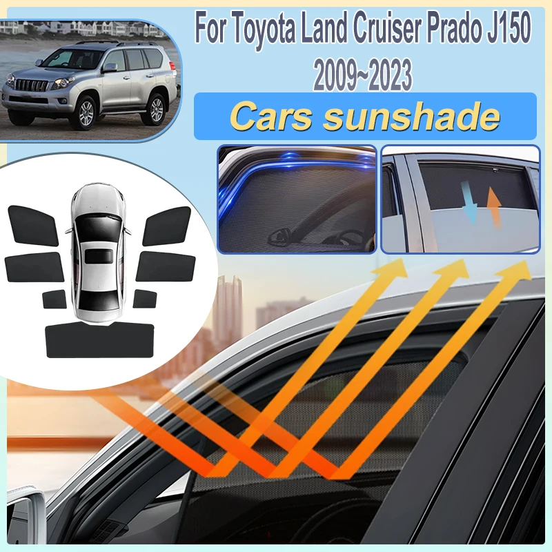 

Для Lexus GX 460 (2009-2023) и Toyota Land Cruiser Prado J150 (5-дверный) — Сетчатый солнцезащитный козырек/накидка на лобовое стекло, аксессуары