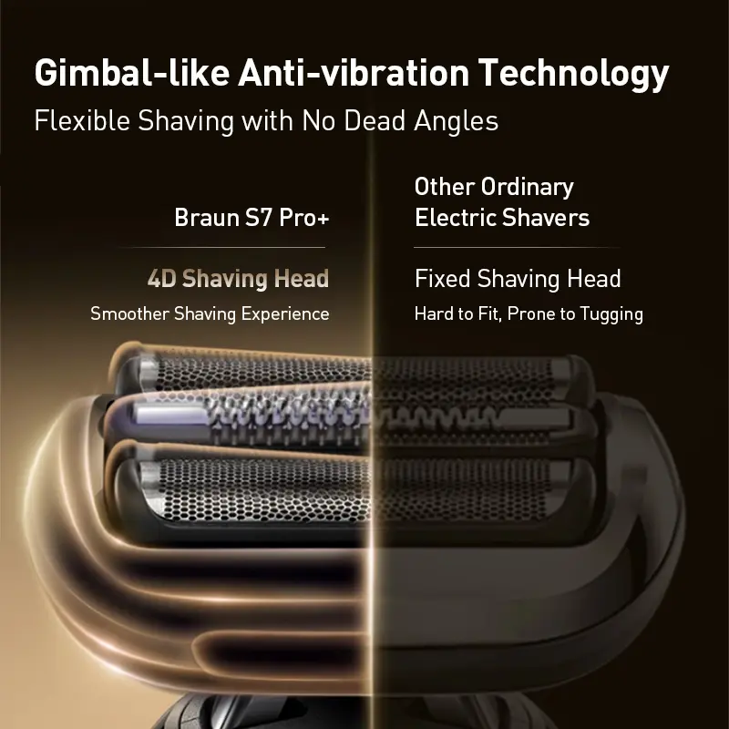 Braun Series 7 Pro+ SkinAir Electric Shaver 3 Modes Reciprocating Blade Cloud Suspension Rechargeable Razor for Smooth Shaving - 5