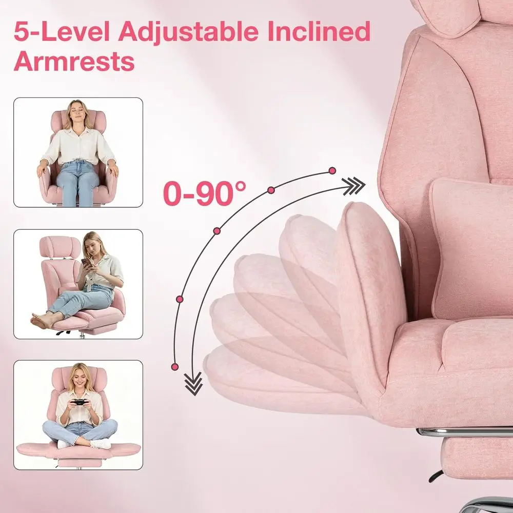 description