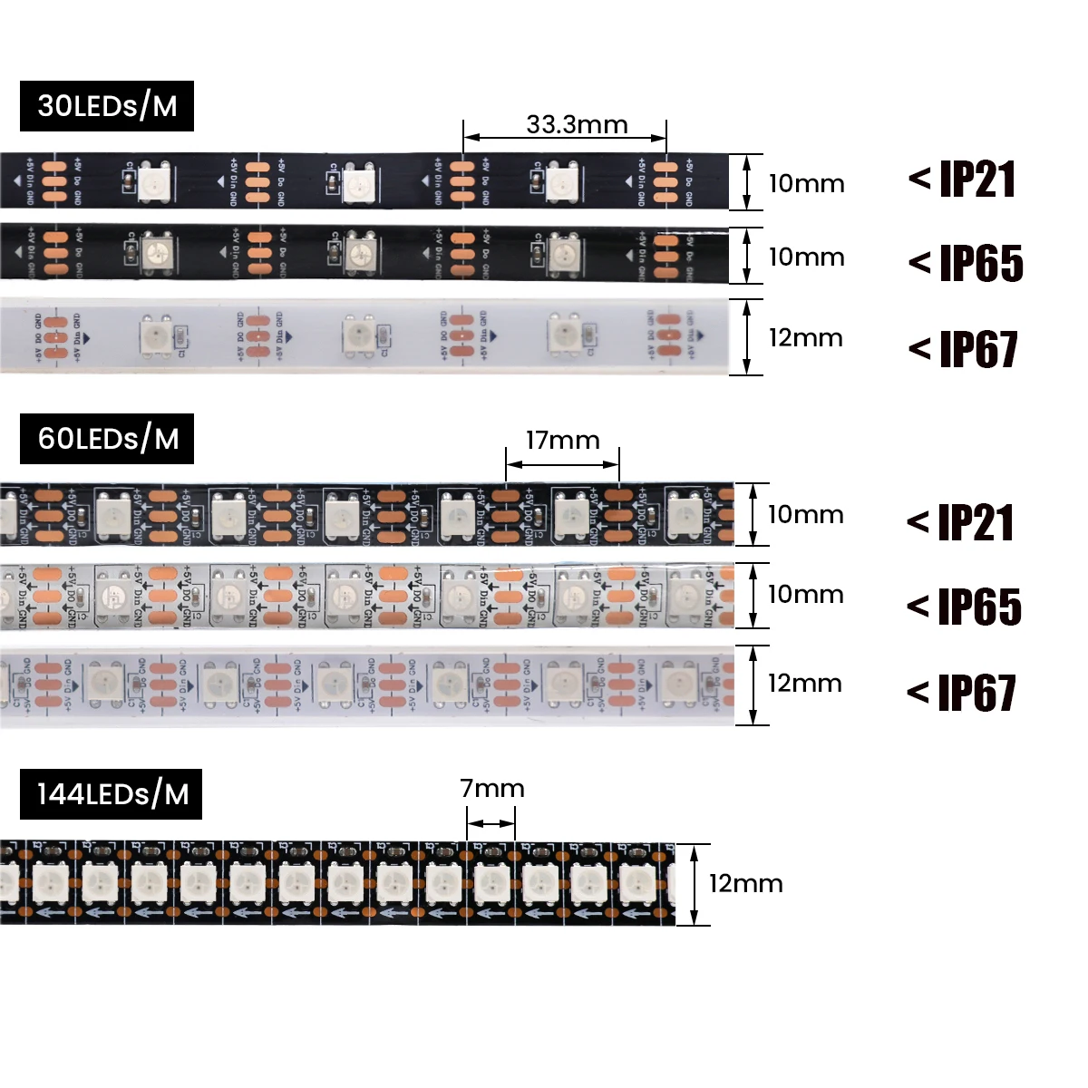 Bluetooth 5V WS2812B Individueel Adresseerbare Slimme Pixels RGB LED Strip 5050 30 60 96 144 Leds/M Flexibele Lint Lichtslang